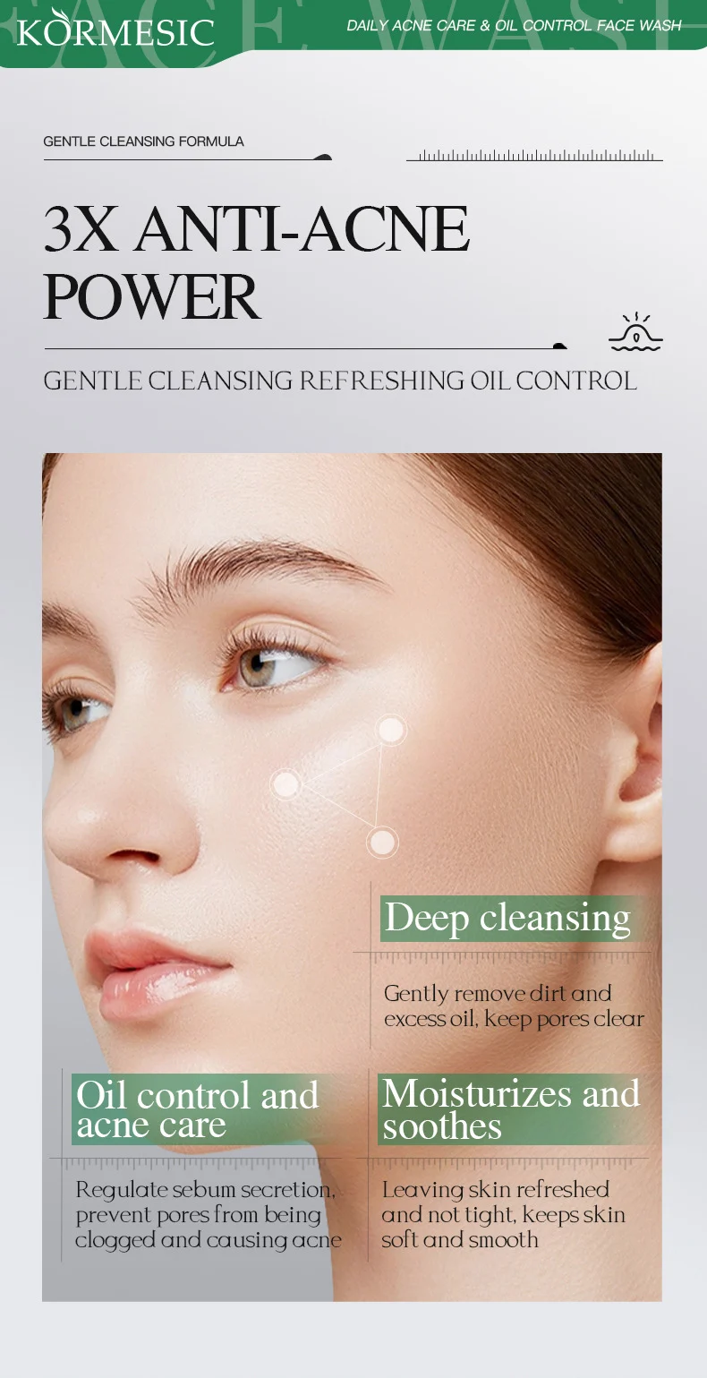 Acne Care & Oil Control Face Wash with Salicylic Acid & Niacinamide 5 acne oil control face wash spu982815736082 desc 5