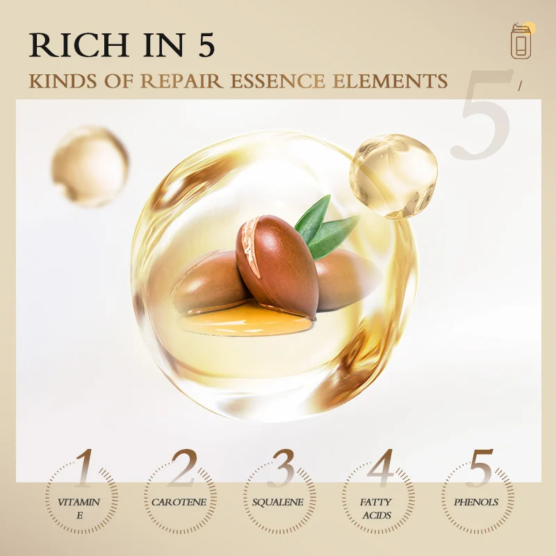 Argan Oil & Keratin Hair Mask Set - Strengthening & Moisturizing for Damaged Hair 5 argan keratin hair mask spu745240330717 desc 5