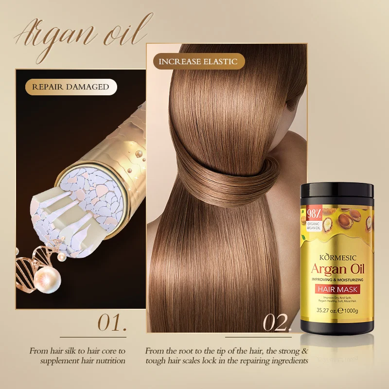 Argan Oil & Keratin Hair Mask Set - Strengthening & Moisturizing for Damaged Hair 6 argan keratin hair mask spu745240330717 desc 6