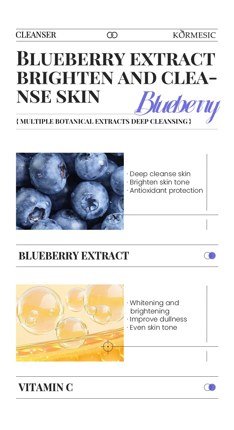 Blueberry Jelly Cleanser - Brightening & Moisturizing Facial Cleanser 100g 6 blueberry jelly cleanser spu982817584950 desc 6