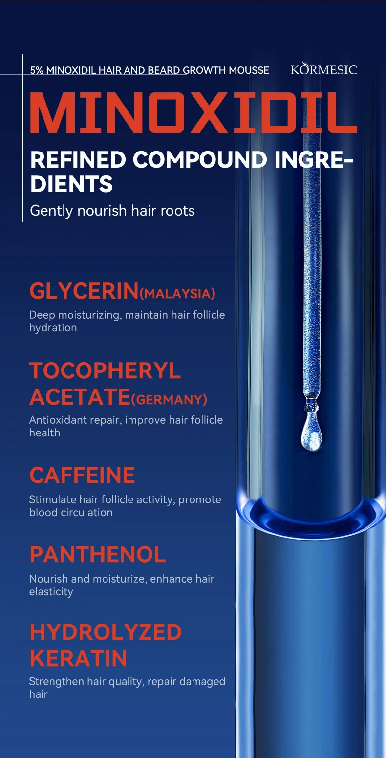 5% Minoxidil Hair & Beard Growth Mousse - 60ml for Thicker Hair 5 minoxidil hair beard growth mousse spu988344305130 desc 5