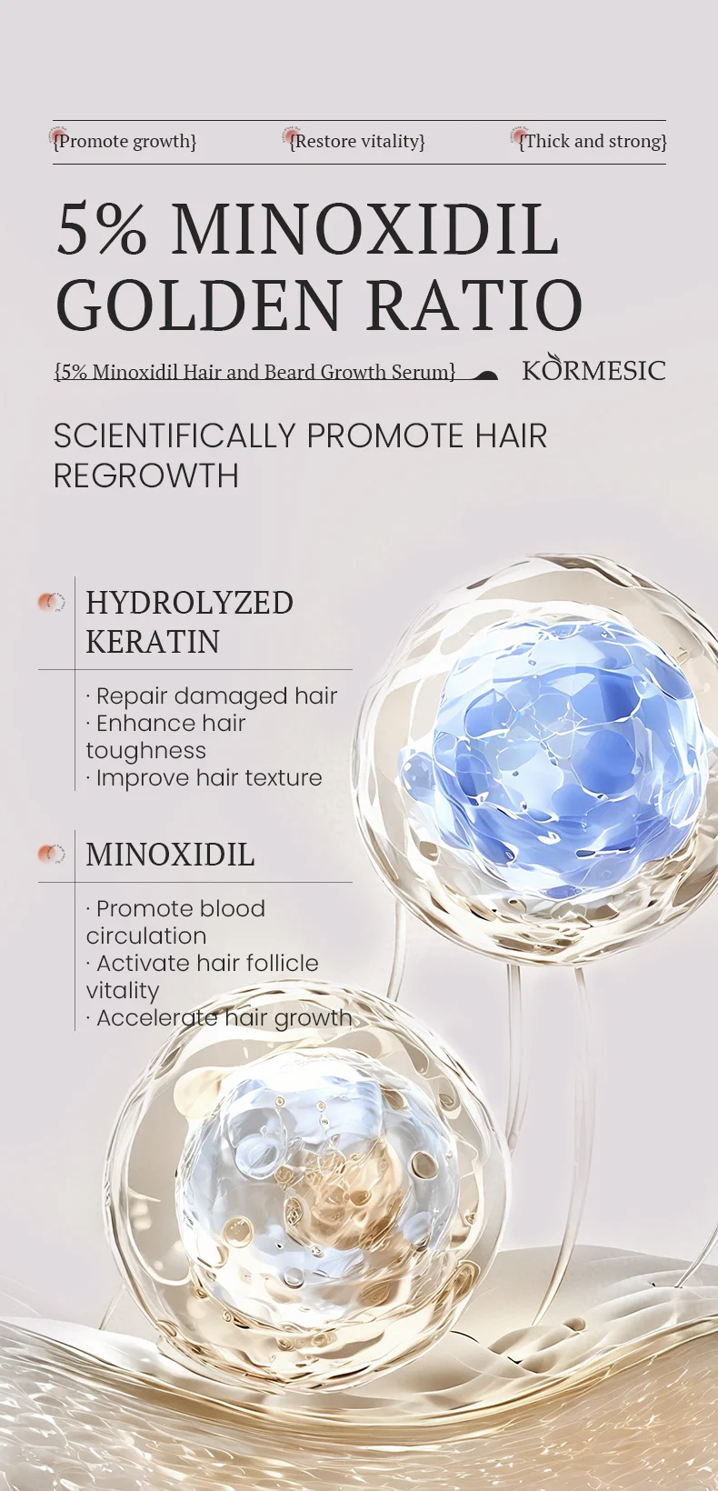 5% Minoxidil Hair Growth Serum for Hair and Beard (30ml) 4 minoxidil hair growth serum spu986518695233 desc 4
