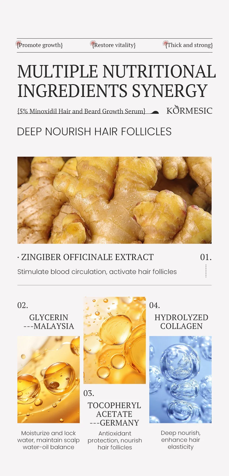 5% Minoxidil Hair Growth Serum for Hair and Beard (30ml) 5 minoxidil hair growth serum spu986518695233 desc 5