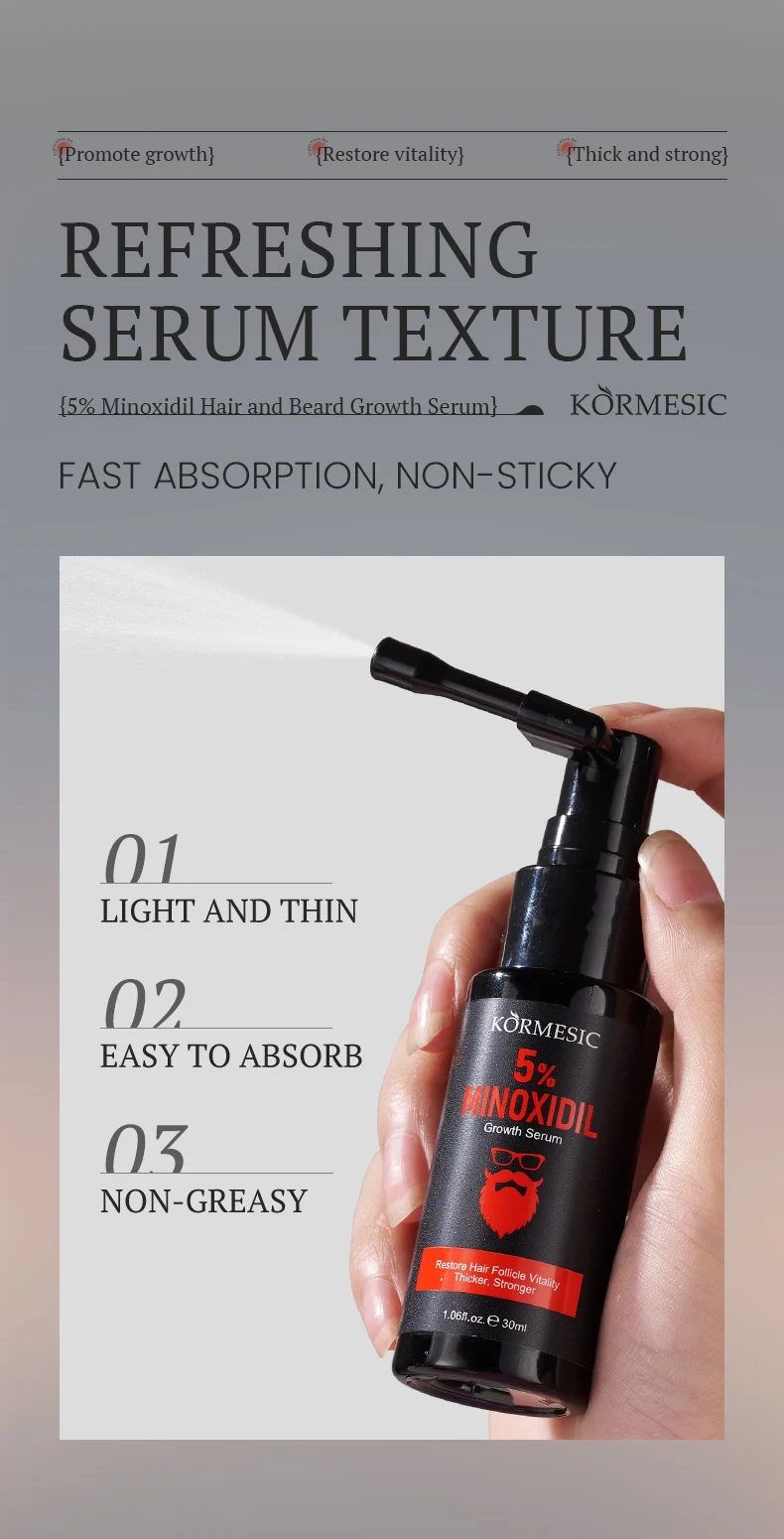 5% Minoxidil Hair Growth Serum for Hair and Beard (30ml) 6 minoxidil hair growth serum spu986518695233 desc 6