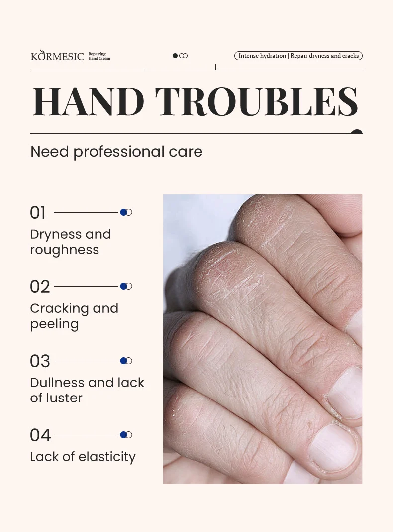 Nourishing Hand Cream - Intensive Moisturizing & Fast-Absorbing 2 nourishing hand cream spu994262086768 desc 2