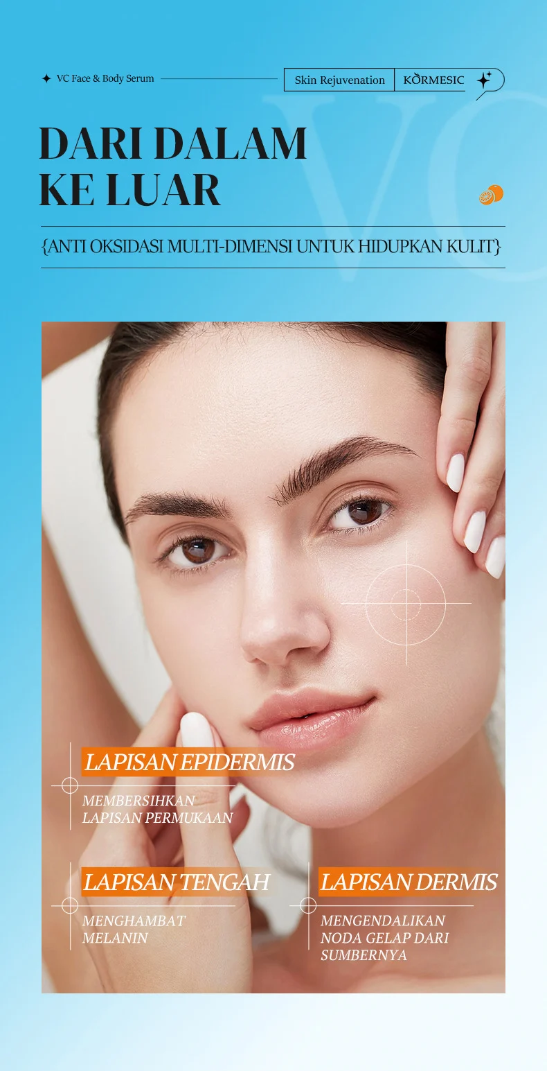 VC Face & Body Serum for Skin Brightening & Rejuvenation 315ml 3 vc face body serum spu958572229927 desc 3