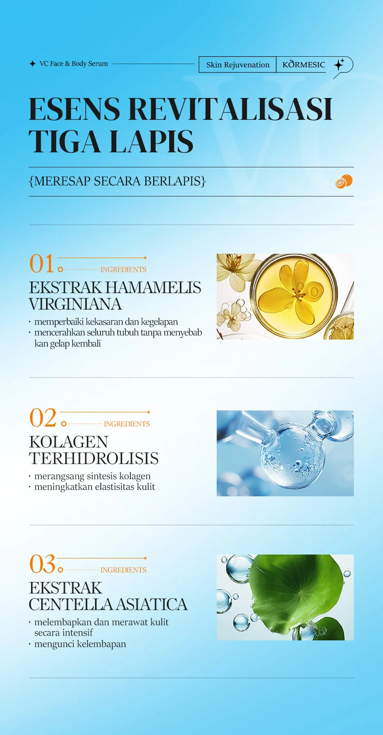 VC Face & Body Serum for Skin Brightening & Rejuvenation 315ml 5 vc face body serum spu958572229927 desc 5
